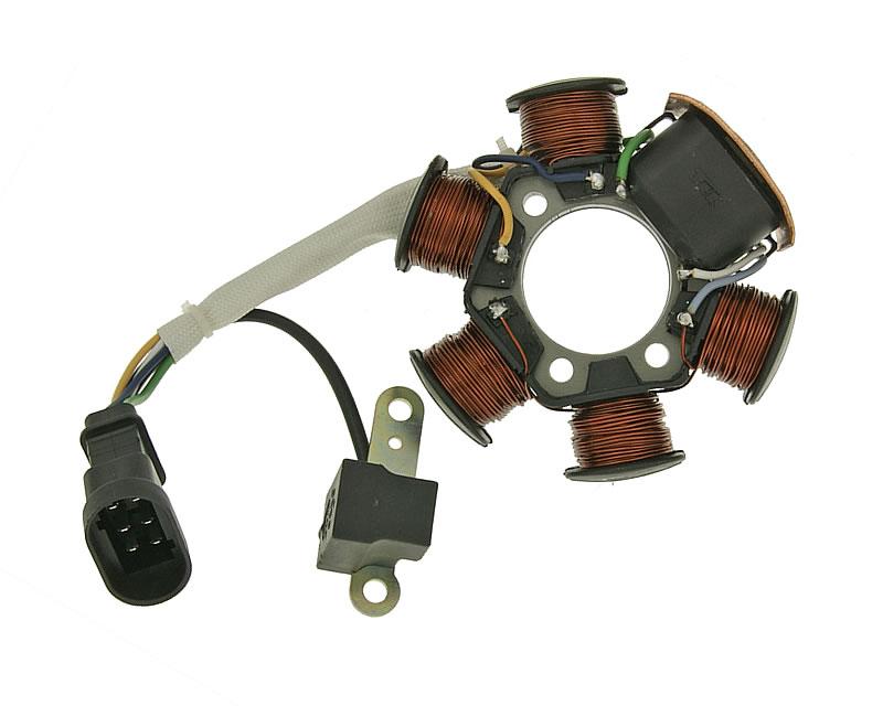 Stator - alternátor pre Piaggio, Gilera - 1999
