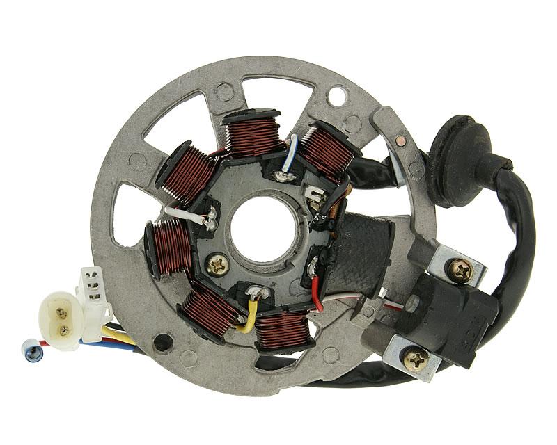 Stator cievky verzia3 CPI Keeway