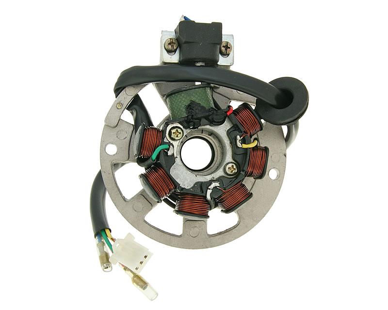 Stator cievky zapalovania Keeway/CPI