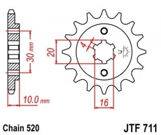JTF711 13 zubov